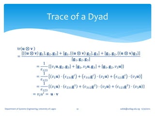 Trace of a Dyad


             tr 𝐮 ⊗ 𝐯
                  𝐮 ⊗ 𝐯 𝐠1 , 𝐠 2 , 𝐠 3 + 𝐠1 ,            𝐮 ⊗ 𝐯 𝐠 2 , 𝐠 3 + 𝐠1 , 𝐠 2 ,    𝐮 ⊗ 𝐯 𝐠3
             =
                                                         𝐠1 , 𝐠 2 , 𝐠 3
                                        1
                                 =       𝑣 𝐮, 𝐠 2 , 𝐠 3 + 𝐠1 , 𝑣2 𝐮, 𝐠 3 + 𝐠1 , 𝐠 2 , 𝑣3 𝐮
                                  𝜖123 1
                                   1
                              =          𝑣1 𝐮 ⋅ 𝜖23𝑖 𝐠 𝑖 + 𝜖31𝑖 𝐠 𝑖 ⋅ 𝑣2 𝐮 + 𝜖12𝑖 𝐠 𝑖 ⋅ 𝑣3 𝐮
                                  𝜖123
                                   1
                              =          𝑣1 𝐮 ⋅ 𝜖231 𝐠1 + 𝜖312 𝐠 2 ⋅ 𝑣2 𝐮 + 𝜖123 𝐠 3 ⋅ 𝑣3 𝐮
                                  𝜖123
                             = 𝑣𝑖 𝑢 𝑖 = 𝐮 ⋅ 𝐯


Department of Systems Engineering, University of Lagos    32                            oafak@unilag.edu.ng 12/30/2012
 