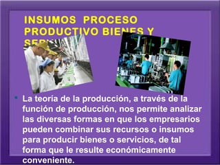 INSUMOS PROCESO
  PRODUCTIVO BIENES Y
  SERVICIOS




 La teoría de la producción, a través de la
  función de producción, nos permite analizar
  las diversas formas en que los empresarios
  pueden combinar sus recursos o insumos
  para producir bienes o servicios, de tal
  forma que le resulte económicamente
  conveniente.
 