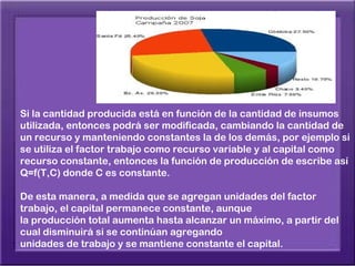 Si la cantidad producida está en función de la cantidad de insumos
utilizada, entonces podrá ser modificada, cambiando la cantidad de
un recurso y manteniendo constantes la de los demás, por ejemplo si
se utiliza el factor trabajo como recurso variable y al capital como
recurso constante, entonces la función de producción de escribe así
Q=f(T,C) donde C es constante.

De esta manera, a medida que se agregan unidades del factor
trabajo, el capital permanece constante, aunque
la producción total aumenta hasta alcanzar un máximo, a partir del
cual disminuirá si se continúan agregando
unidades de trabajo y se mantiene constante el capital.
 