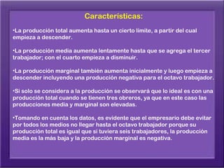 Características:
•La producción total aumenta hasta un cierto límite, a partir del cual
empieza a descender.

•La producción media aumenta lentamente hasta que se agrega el tercer
trabajador; con el cuarto empieza a disminuir.

•La producción marginal también aumenta inicialmente y luego empieza a
descender incluyendo una producción negativa para el octavo trabajador.

•Si solo se considera a la producción se observará que lo ideal es con una
producción total cuando se tienen tres obreros, ya que en este caso las
producciones media y marginal son elevadas.

•Tomando en cuenta los datos, es evidente que el empresario debe evitar
por todos los medios no llegar hasta el octavo trabajador porque su
producción total es igual que si tuviera seis trabajadores, la producción
media es la más baja y la producción marginal es negativa.
 