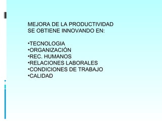 MEJORA DE LA PRODUCTIVIDAD
SE OBTIENE INNOVANDO EN:

•TECNOLOGIA
•ORGANIZACIÓN
•REC. HUMANOS
•RELACIONES LABORALES
•CONDICIONES DE TRABAJO
•CALIDAD
 