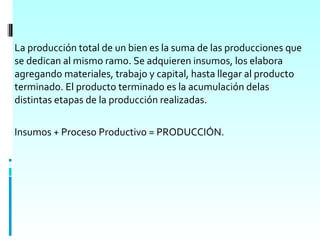 La producción total de un bien es la suma de las producciones que
se dedican al mismo ramo. Se adquieren insumos, los elabora
agregando materiales, trabajo y capital, hasta llegar al producto
terminado. El producto terminado es la acumulación delas
distintas etapas de la producción realizadas.


Insumos + Proceso Productivo = PRODUCCIÓN.
 