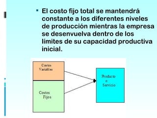  El costo fijo total se mantendrá
 constante a los diferentes niveles
 de producción mientras la empresa
 se desenvuelva dentro de los
 límites de su capacidad productiva
 inicial.
 