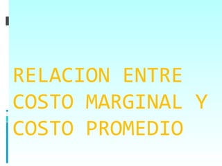 RELACION ENTRE
COSTO MARGINAL Y
COSTO PROMEDIO
 