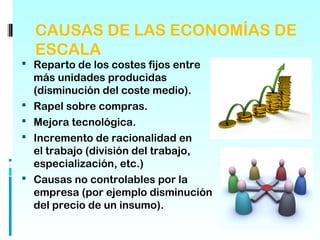 CAUSAS DE LAS ECONOMÍAS DE
    ESCALA
 Reparto de los costes fijos entre
    más unidades producidas
    (disminución del coste medio).
   Rapel sobre compras.
   Mejora tecnológica.
   Incremento de racionalidad en
    el trabajo (división del trabajo,
    especialización, etc.)
   Causas no controlables por la
    empresa (por ejemplo disminución
    del precio de un insumo).
 