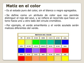 Unidad 2 -Teoría del color- | PPTX