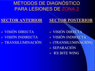 MÉTODOS DE DIAGNÓSTICO
PARA LESIONES DE ZONA 2
SECTOR ANTERIOR

SECTOR POSTERIOR





VISIÓN DIRECTA
 VISIÓN INDIRECTA
 TRANSILUMINACIÓN






VISIÓN DIRECTA
VISIÓN INDIRECTA
(TRANSILUMINACIÓN)
SEPARACIÓN
RX BITE WING

 