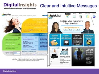 Clear and Intuitive Messages 