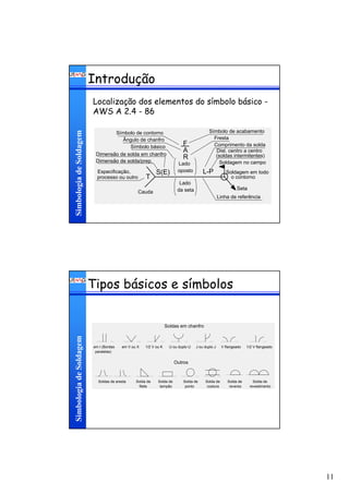 Simbolo Reverso 2 termino simbologia1 | PDF