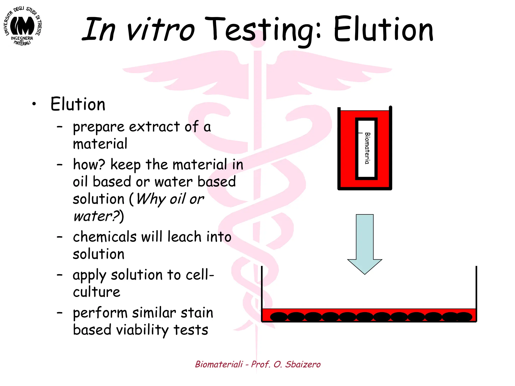 Biomateriali - Prof. O. Sbaizero
In vitro Testing: Elution
• Elution
– prepare extract of a
material
– how? keep the material in
oil based or water based
solution (Why oil or
water?)
– chemicals will leach into
solution
– apply solution to cell-
culture
– perform similar stain
based viability tests
Biomateria
l
 
