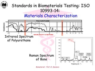 Biomateriali - Prof. O. Sbaizero
Infrared Spectrum
of Polyurethane
Raman Spectrum
of Bone
Standards in Biomaterials Testing: ISO
10993-14:
Materials Characterization
 