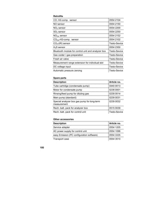 100
Retrofits
CO, H2-comp. sensor 0554 2104
NO sensor 0554 2150
NO2 sensor 0554 2200
SO2 sensor 0554 2250
NOlow sensor 0554 2152
COlow-H2-comp. sensor 0554 2102
CO2-(IR) sensor Testo-Sevice
H2S sensor 0554 2350
Bluetooth module for control unit and analyzer box Testo-Sevice
Gas cooler / gas preparation Testo-Sevice
Fresh air valve Testo-Sevice
Measurement range extension for individual slot Testo-Sevice
DC voltage input Testo-Sevice
Automatic pressure zeroing Testo-Sevice
Spare parts
Description Article no.
Tube cartridge (condensate pump) 0440 0013
Motor for condensate pump 0238 0001
Rinsing/feed pump for diluting gas 0239 0014
Main pump (standard) 0239 0031
Special analyzer box gas pump for long-term
measurement
0239 0032
Rech. batt. pack for analyzer box 0515 0039
Rech. batt. pack for control unit Testo-Sevice
Other accessories
Description Article no.
Service adapter 0554 1205
AC power supply for control unit 0554 1096
easy Emission (PC configuration software) 0554 3335
Transport case 0554 3510
 