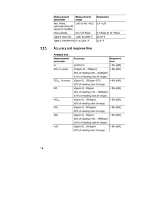 14
Measurement
parameter
Measurement
range
Resolution
Abs. Press.,
optionally when IR
sensor is installed
-240 to 461 "H2O 0.4 "H2O
Flow velocity 0 to 131 ft/sec 0.1 ft/sec to 131 ft/sec
Type K (NiCr-Ni) -328° to 2498 °F 32.18 °F
Type S (Pt10Rh-Pt) 0° to 3200 °F 33.8 °F
3.2.5. Accuracy and response time
Analysis box
Measurement
parameter
Accuracy Response
time
O2 ±0.2Vol.% < 20s (t95)
CO, H2-comp. ±10ppm (0…199ppm)
±5% of reading (200…2000ppm)
±10% of reading (rest of range)
< 40s (t90)
COlow, H2-comp. ±2ppm (0…39.9ppm CO)
±5% of reading (rest of range)
< 40s (t90)
NO ±5ppm (0…99ppm)
±5% of reading (100…1999ppm)
±10% of reading (rest of range)
< 30s (t90)
NOlow ±2ppm (0…39.9ppm)
±5% of reading (rest of range)
< 30s (t90)
NO2 ±5ppm (0…99.9ppm)
±5% of reading (rest of range)
< 40s (t90)
SO2 ±5ppm (0…99ppm)
±5% of reading (100…1999ppm)
±10% of reading (rest of range)
< 30s (t90)
H2S ±2ppm (0…39.9ppm)
±5% of reading (rest of range)
< 35s (t90)
 