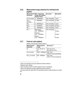 16
3.2.6. Measurement range extension for individual slot
(option)
Measurement
parameter
Max. measuring
range with highest
dilution factor
Accuracy
3
Resolution
CO, H2-comp. 0…400000ppm ±2% of reading 1 ppm
COlow,
H2-comp.
0…20000ppm ±2% of reading 0.1ppm
SO2 0…200000ppm ±2% of reading 1 ppm
NOlow 0…12000ppm ±2% of reading 0.1ppm
NO 0…160000ppm ±2% of reading 1 ppm
HC
4, 5
Natural gas:
100…40000ppm
Propane:
100…21000ppm
Butane:
100…18000ppm
±2% of reading
10 ppm
10 ppm
10 ppm
3.2.7. Fresh air valve (option)
Dilution of all sensors, dilution factor 5
Measurement
parameter
Measurement
range
Accuracy
6, 7
O2 0 to +25 Vol. %
O2
0.01 Vol. % O2
(0 to 25 Vol. % O2)
CO, H2-comp. 2500…50000ppm ±5% "H2O
(-40 to 0 "H2O at probe tip)
COlow, H2-comp. 500…2500ppm ±5% "H2O
(-40 to 0 "H2O at probe tip)
3
Add to the standard accuracy statement (without dilution).
4
Detection limit: 50ppm
5
Strict compliance with the lower explosion limit is mandatory.
6
Add to the standard accuracy statement (without dilution).
7
Accuracy data are valid within the specified pressure range (pressure on probe
tip).
 