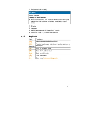 21
3 Magnetic holder (on rear)
CAUTION
Strong magnets
Damage to other devices!
> Keep a safe distance from products which could be damaged
by magnets (i.e. monitors, computers, pacemakers, credit
cards).
4 Display
5 Keyboard
6 Electrical contact bar for analyzer box (on rear)
7 Interfaces: USB 2.0, charger, testo data bus
4.1.2. Keyboard
Key Functions
[ ] Switch measuring instrument on/off
[OK]
Example
Function key (orange, 3x), relevant function is shown on
the display
[▲] Scroll up, increase value
[▼] Scroll down, reduce value
[esc] Back, cancel function
[ ] Open main menu
[ i ] Open menu Instrument diagnosis
 