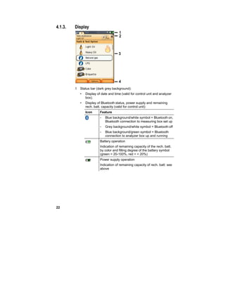 22
4.1.3. Display
1 Status bar (dark grey background):
• Display of date and time (valid for control unit and analyzer
box).
• Display of Bluetooth status, power supply and remaining
rech. batt. capacity (valid for control unit):
Icon Feature
- Blue background/white symbol = Bluetooth on,
Bluetooth connection to measuring box set up
- Grey background/white symbol = Bluetooth off
- Blue background/green symbol = Bluetooth
connection to analyzer box up and running
Battery operation
Indication of remaining capacity of the rech. batt.
by color and filling degree of the battery symbol
(green = 20-100%, red = < 20%)
Power supply operation
Indication of remaining capacity of rech. batt: see
above
 