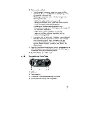 23
2 Tabs and tab info field:
• Tabs: Display of measuring system components (CU =
control unit, 2, 3, ... = analyzer boxes, analog output box)
connected to the control unit.
The tabs provide access to the individual components.
Warning symbol:
- Red frame, red symbol/white background:
Display of instrument errors in the instrument diagnosis
menu, otherwise: Instrument designation.
- Black frame, black symbol/yellow background:
Information message (symbol is displayed alternately with
the instrument designation).
- Yellow frame, yellow symbol/red background:
Warning (symbol is displayed alternately with the
instrument designation).
• Information field on tab (only in the tabs of analyzer boxes):
Indication of selected folder/measurement site, selected
fuel, chosen application, status of power supply and
remaining rech. batt. capacity (valid for analyzer box,
symbols like for display of control unit, see above), set
dilution factor.
3 Selection field for functions (chosen function appears against a
white background, unavailable functions are identified by grey
characters) or display of measuring values.
4 Function display for function keys.
4.1.4. Connections / interfaces
1 USB 2.0
2 Testo data bus
3 Connecting socket for power supply 0554 1096
4 Guide groove for locking with analyzer box
 
