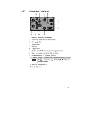 27
4.2.3. Connections / interfaces
1 Data bus termination slide switch
2 Sensor for combustion air temperature
3 Flue gas probe
4 Sensor input
5 USB 2.0
6 Trigger input
7 Dilution gas inlet for measurement range extension
8 Mains connection 100...240V AC, 50-60Hz
9 DC-voltage input 11…40V DC (option)
10 Covering cap gas channel access (only for servicing purposes)
Plugged in covering cap: Position ( ) must
not be changed!
11 Pressure ports p+ and p-
12 Testo Data bus
 