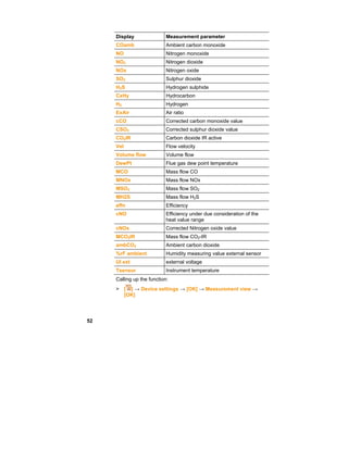 52
Display Measurement parameter
COamb Ambient carbon monoxide
NO Nitrogen monoxide
NO2 Nitrogen dioxide
NOx Nitrogen oxide
SO2 Sulphur dioxide
H2S Hydrogen sulphide
CxHy Hydrocarbon
H2 Hydrogen
ExAir Air ratio
cCO Corrected carbon monoxide value
CSO2 Corrected sulphur dioxide value
CO2IR Carbon dioxide IR active
Vel Flow velocity
Volume flow Volume flow
DewPt Flue gas dew point temperature
MCO Mass flow CO
MNOx Mass flow NOx
MSO2 Mass flow SO2
MH2S Mass flow H2S
effn Efficiency
cNO Efficiency under due consideration of the
heat value range
cNOx Corrected Nitrogen oxide value
MCO2IR Mass flow CO2-IR
ambCO2 Ambient carbon dioxide
%rF ambient Humidity measuring value external sensor
UI ext external voltage
Tsensor Instrument temperature
Calling up the function:
> [ ] → Device settings → [OK] → Measurement view →
[OK]
 