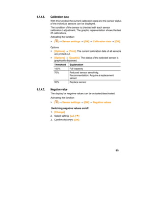 65
6.1.4.6. Calibration data
With this function the current calibration data and the sensor status
of the individual sensors can be displayed.
The condition of the sensor is checked with each sensor
calibration / adjustment. The graphic representation shows the last
25 calibrations.
Activating the function:
> [ ] → Sensor settings → [OK] → Calibration data → [OK].
Options
> [Options] → [Print]: The current calibration data of all sensors
are printed out.
> [Options] → [Graphic]: The status of the selected sensor is
graphically displayed.
Threshold Explanation
100% Full capacity
70% Reduced sensor sensitivity.
Recommendation: Acquire a replacement
sensor
50% Replace sensor
6.1.4.7. Negative value
The display for negative values can be activated/deactivated.
Activating the function:
> [ ] → Sensor settings → [OK] → Negative values
Switching negative values on/off
1. [Change]
2. Select setting: [▲], [▼]
3. Confirm the entry: [OK]
 