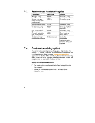 94
7.13. Recommended maintenance cycles
Component Service life Remedy
Main gas pump 2500 hr Renew the pump
Special main gas
pump for long-term
measurement
10000 hr Renew the pump
Rinsing/delivery pump 2500 hr Renew the pump
Condensate pump
(gas cooler option)
2500 hr
5000 hr
Renew pump head
with hose
Renew the pump
Fleece in gas cooler
(gas cooler option)
1200 hr Clean housing,
renew fleece
Condensate trap/
condensate container
25ml condensate Empty the
condensate
trap/condensate
container at regular
intervals
7.14. Condensate watchdog (option)
The condensate watchdog serves the purpose of protecting the
infrared CO2 sensor. It prevents the penetration of condensate into
the infrared sensor. If the message Condensate watchdog
appears in the display of the control unit, the condensate watchdog
needs to be dried. If the message appears repetitively, the flue gas
analyzer must be returned to the testo service.
Drying the condensate watchdog
✓ The analyzer box must be switched off and isolated from the
mains supply.
1. Unlock the condensate trap and pull it vertically off the
measuring box.
 