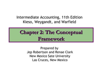 Chapter 2: The ConceptualChapter 2: The Conceptual
FrameworkFramework
Intermediate Accounting, 11th Edition
Kieso, Weygandt, and Warfield
Prepared by
Jep Robertson and Renae Clark
New Mexico Sate University
Las Cruces, New Mexico
 