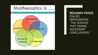 2-The-Nature-of-Mathematics in the modern.pptx