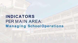 INDICATORS
PER MAIN AREA:
Managing School Operations
 