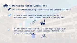 1| Managing School Operations
Protective Measures, Hygiene Practices, and Safety Procedures
5. The school has ensured regular sanitation and
disinfection of school facilities, furniture, and equipment.
6. The school has ensured a proper disposal system of
infectious wastes, such as used tissues and masks, in non-
contact receptacles.
 