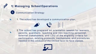 1| Managing School Operations
Communication Strategy
1. The school has developed a communication plan.
2.The school has prepared an orientation session for learners,
parents, guardians, teaching and non-teaching personnel,
external stakeholders, and LGU of the eligibility criteria for
participation, existing protocols, mechanisms, and procedures
needed in the conduct of the limited face-to-face classes.
 