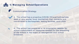 1| Managing School Operations
Communication Strategy
3. The school has a proactive COVID-19 local hotline/help
desk or any similar local mechanism that connects and
coordinates to the hospitals, testing facilities, and LGUs.
4. The school has prepared a re-orientation session for
school stakeholders on measures needed for the reopening
of the school in the event of resurgences and school
lockdown.
 