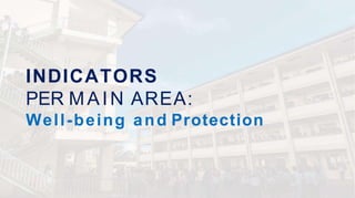 INDICATORS
PER MAIN AREA:
Well-being and Protection
 