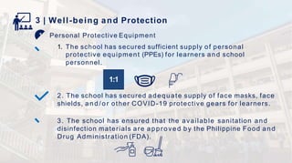 Personal Protective Equipment
3 | Well-being and Protection
1. The school has secured sufficient supply of personal
protective equipment (PPEs) for learners and school
personnel.
1:1
2. The school has secured adequate supply of face masks, face
shields, a n d / o r other COVID-19 protective gears for learners.
3. The school has ensured that the available sanitation and
disinfection materials are approved by the Philippine Food and
Drug Administration (FDA).
 