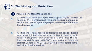 Including The Most Marginalized
3 | Well-being and Protection
3. The school has developed learning strategies to cater the
needs of the marginalized learners such as modules in
braille, mother-tongue languages, and usage of Filipino
Sign Language.
4. The school has ensured participation in school-based
services which includes but is not limited to feeding and
nutrition programs, immunizations, Mental Health and
Psychosocial Support (MHPSS), prevention of Violence
against Children (VAC) (i.e., bullying from social stigma)
and other health services.
 