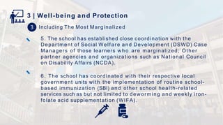 Including The Most Marginalized
3 | Well-being and Protection
5. The school has established close coordination with the
Department of Social Welfare and Development (DSWD) Case
Managers of those learners w h o are marginalized; Other
partner agencies and organizations such as National Council
on Disability Affairs (NCDA).
6. The school has coordinated with their respective local
government units with the implementation of routine school-
based immunization (SBI) and other school health-related
services such as but not limited to deworming and weekly iron-
folate acid supplementation (WIFA).
 