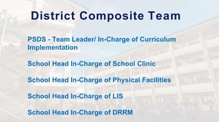 District Composite Team
PSDS - Team Leader/ In-Charge of Curriculum
Implementation
School Head In-Charge of School Clinic
School Head In-Charge of Physical Facilities
School Head In-Charge of LIS
School Head In-Charge of DRRM
 