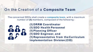 The concerned SDOs shall create a composite team, with a maximum
number of (5) members, composed of the following :
(1) DRRM Coordinator
(1) SDO Health Personnel
(1) Planning Officer
(1) SDO Engineer, and
(1) Representative from the Curriculum
Implementation Division (CID)
O n the Creation of a Composite Team
 