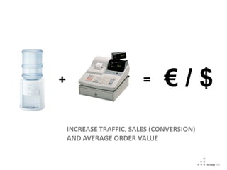 +                        =     €/$
    INCREASE TRAFFIC, SALES (CONVERSION)
    AND AVERAGE ORDER VALUE
 