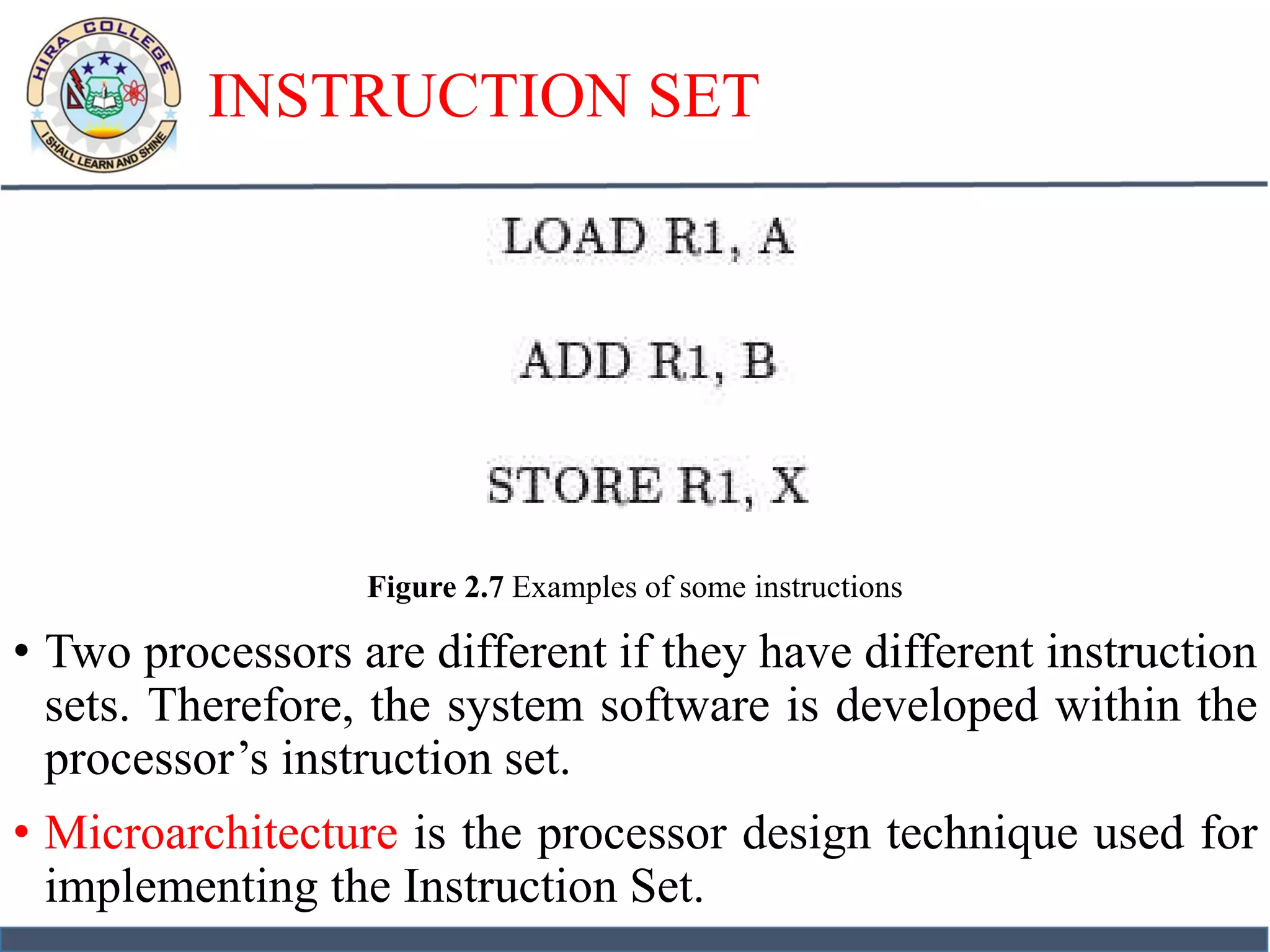 INSTRUCTION SET
Figure 2.7 Examples of some instructions
• Two processors are different if they have different instruction
sets. Therefore, the system software is developed within the
processor’s instruction set.
• Microarchitecture is the processor design technique used for
implementing the Instruction Set.
 