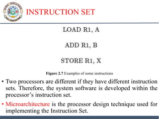 INSTRUCTION SET
Figure 2.7 Examples of some instructions
• Two processors are different if they have different instruction
sets. Therefore, the system software is developed within the
processor’s instruction set.
• Microarchitecture is the processor design technique used for
implementing the Instruction Set.
 