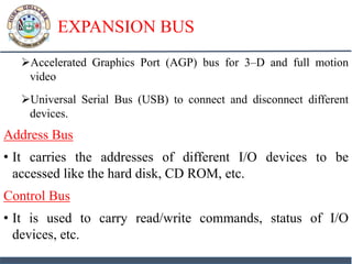 EXPANSION BUS
Accelerated Graphics Port (AGP) bus for 3–D and full motion
video
Universal Serial Bus (USB) to connect and disconnect different
devices.
Address Bus
• It carries the addresses of different I/O devices to be
accessed like the hard disk, CD ROM, etc.
Control Bus
• It is used to carry read/write commands, status of I/O
devices, etc.
 