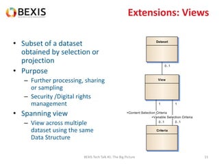 Extensions: Views
• Subset of a dataset
obtained by selection or
projection
• Purpose
– Further processing, sharing
or sampling
– Security /Digital rights
management
• Spanning view
– View across multiple
dataset using the same
Data Structure
BEXIS Tech Talk #1: The Big Picture 15
Dataset
View
Criteria
0..1
1
+Content Selection Criteria
0..1
1
+Variable Selection Criteria
0..1
 