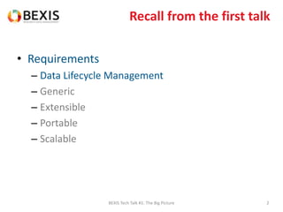 Recall from the first talk
• Requirements
– Data Lifecycle Management
– Generic
– Extensible
– Portable
– Scalable
2BEXIS Tech Talk #1: The Big Picture
 
