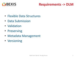 Requirements -> DLM
• Flexible Data Structures
• Data Submission
• Validation
• Preserving
• Metadata Management
• Versioning
3BEXIS Tech Talk #1: The Big Picture
 