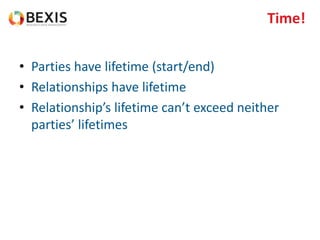 Time!
• Parties have lifetime (start/end)
• Relationships have lifetime
• Relationship’s lifetime can’t exceed neither
parties’ lifetimes
 