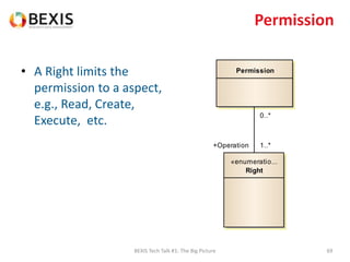 Permission
• A Right limits the
permission to a aspect,
e.g., Read, Create,
Execute, etc.
BEXIS Tech Talk #1: The Big Picture 69
Permission
«enumeratio...
Right
0..*
+Operation 1..*
 