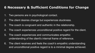 6 Necessary & Sufficient Conditions for Change
1. Two persons are in psychological contact.
2. The client desires change but experiences stuckness.
3. The coach is congruent and authentic in the relationship.
4. The coach experiences unconditional positive regard for the client.
5. The coach experiences and communicates empathic
understanding of the client's internal frame of reference.
6. The client receives and feels the coach’s empathic understanding
and unconditional positive regard is to a minimal degree achieved.
 
