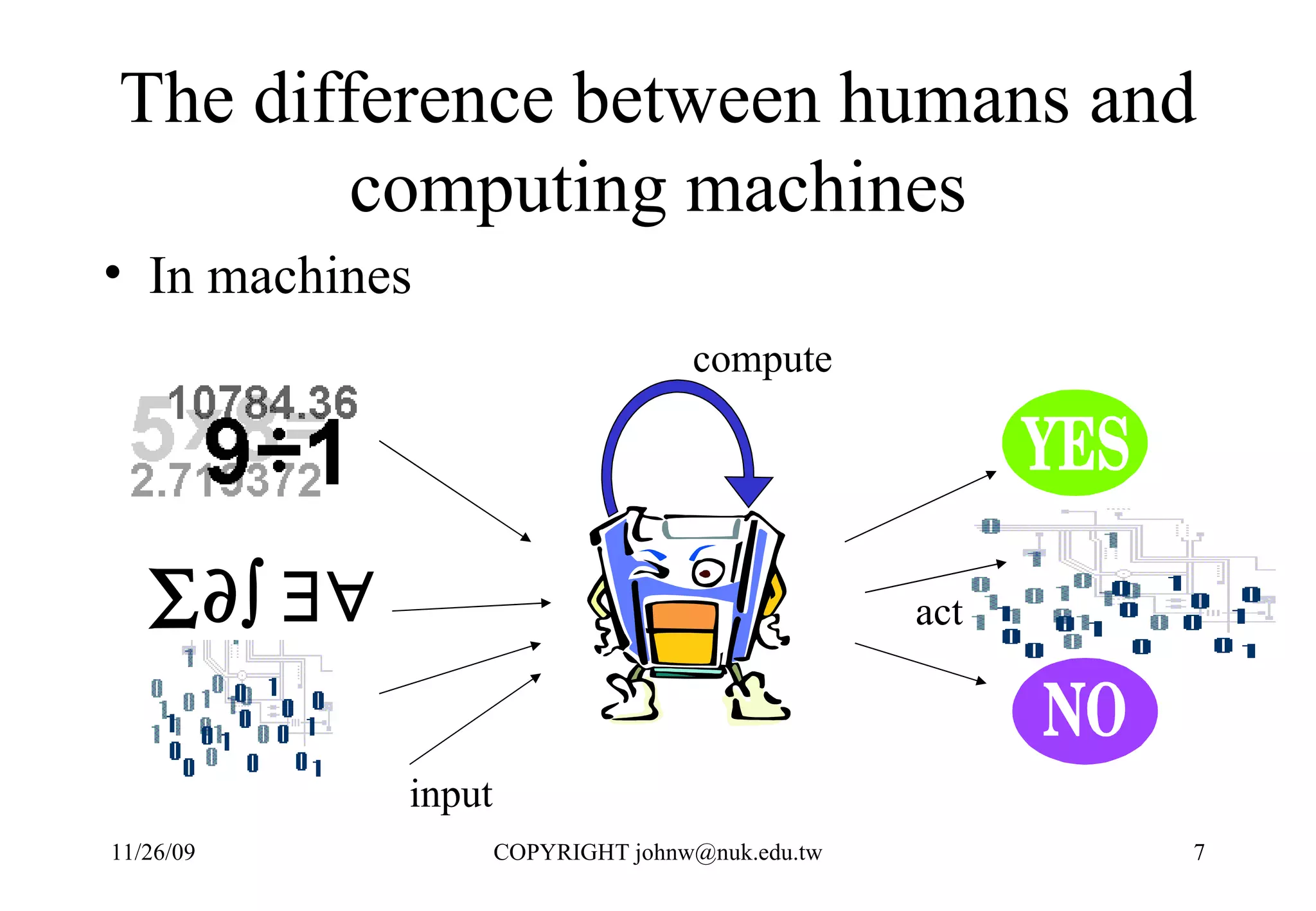 The difference between humans and computing machines In machines input compute act     