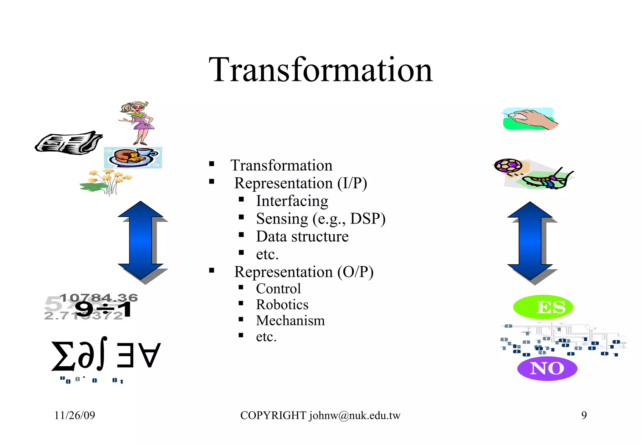 Transformation Transformation Representation (I/P) Interfacing Sensing (e.g., DSP) Data structure etc. Representation (O/P) Control Robotics Mechanism etc.     