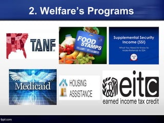 2. Welfare’s Programs
 